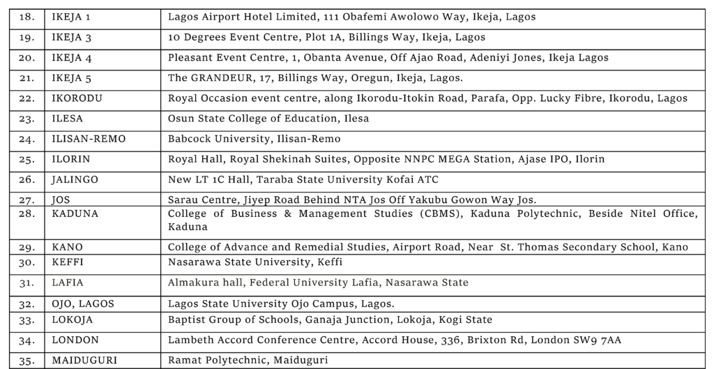 ICAN May 2022 Professional Examinations New Date, Timetable & Centres