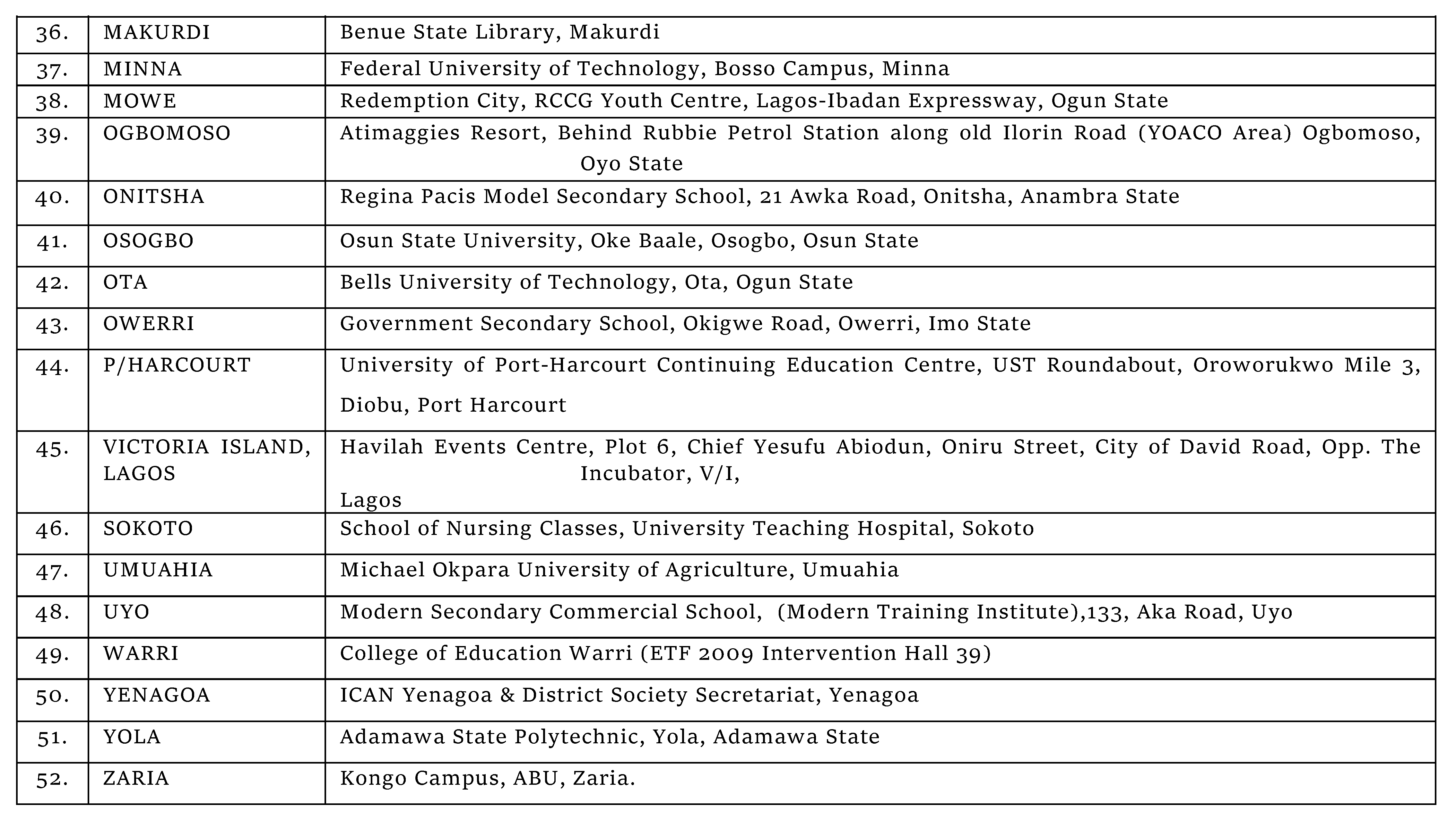 ICAN May 2022 Professional Examinations New Date, Timetable & Centres