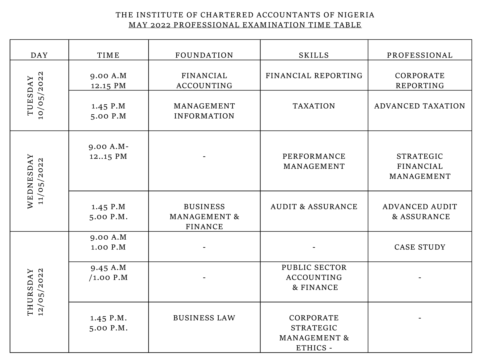 ICAN May 2022 Professional Examinations New Date, Timetable & Centres